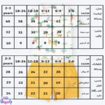 جدول سایز بندی لباس پسرونه