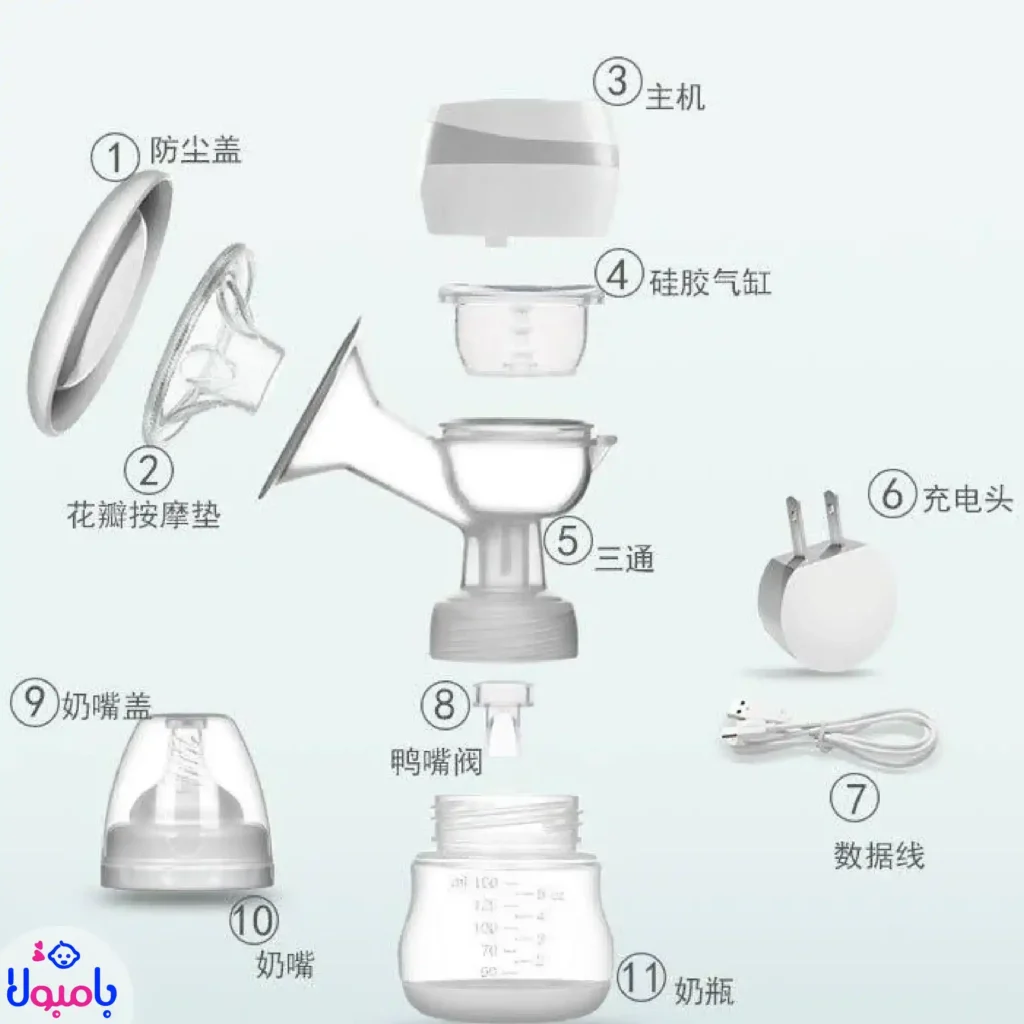 اجزای شیردوش برقی