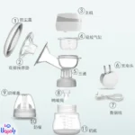 اجزای شیردوش برقی