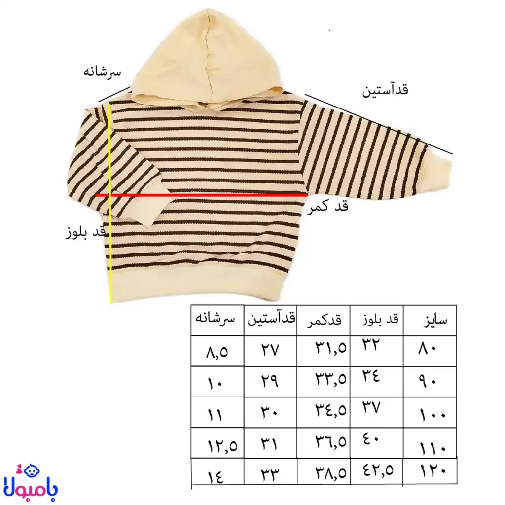 ست دوتیکه بیلر جین اسپرت