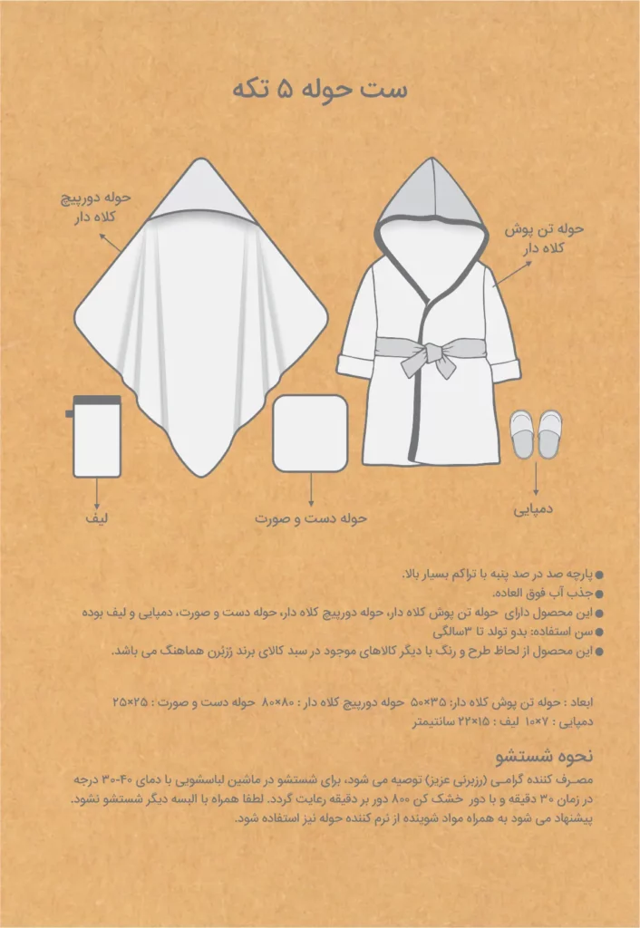 سرویس حوله 5 تکه نوزاد رزبرن طرح Cotton Flower