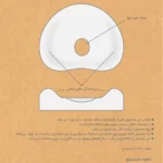 بالش طبی کتان نوزاد رزبرن