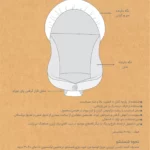 آغوشی سوئیسی نوزاد رزبرن طرح Cotton Flower