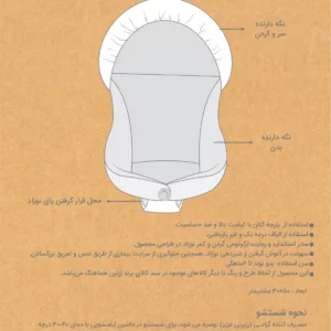 آغوشی سوئیسی نوزاد رزبرن طرح Cotton Flower
